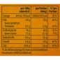 Preview: Knorr Basis Indisches Hähnchen Tikka Masala 3 Portionen – Aromatischer Genuss im Handumdrehen!