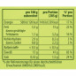 Preview: Knorr Basis Kräuter-Rahmschnitzel 3 Portionen – Cremig und aromatisch!