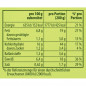Preview: Knorr Basis Nudelpfanne "Jäger Art" 3 Portionen – Herzhaft und voller Geschmack!