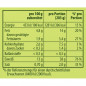 Preview: Knorr Basis Rahmschnitzel 3 Portionen – Ein klassisches, cremiges Schnitzelgericht!