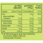 Preview: Knorr Basis Saftfleisch 4 Portionen – Der Klassiker für zartes und saftiges Fleisch!