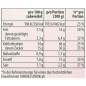 Preview: Knorr Sweety Kaiserschmarrn 2 Portionen – Süß und fluffig
