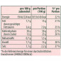 Preview: Knorr Sweety Kaiserschmarrn ohne Rosinen 2 Portionen - 14 Packungen