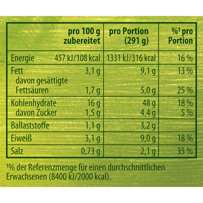 Preview: Knorr Activ Veggie Muschelnudeln mit Frühlingsgemüse – Gesund und lecker!
