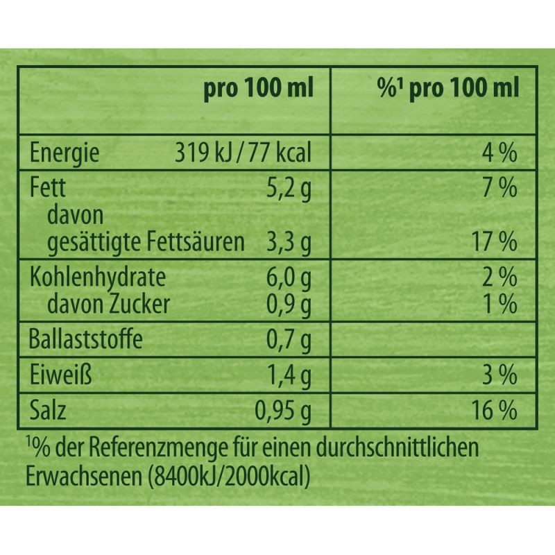 Knorr Feinschmecker Waldpilz 250 ml – Aromatisch und vollmundig für Pilzliebhaber!