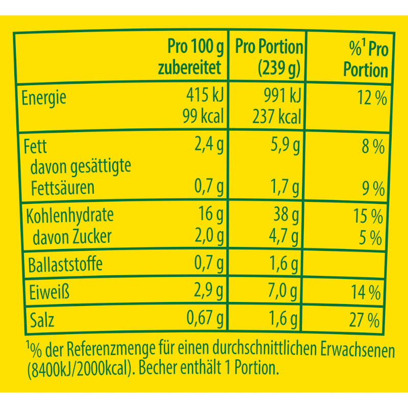 Knorr Pasta Snack Pot Käse & Kräuter 1 Portion – Cremig und aromatisch