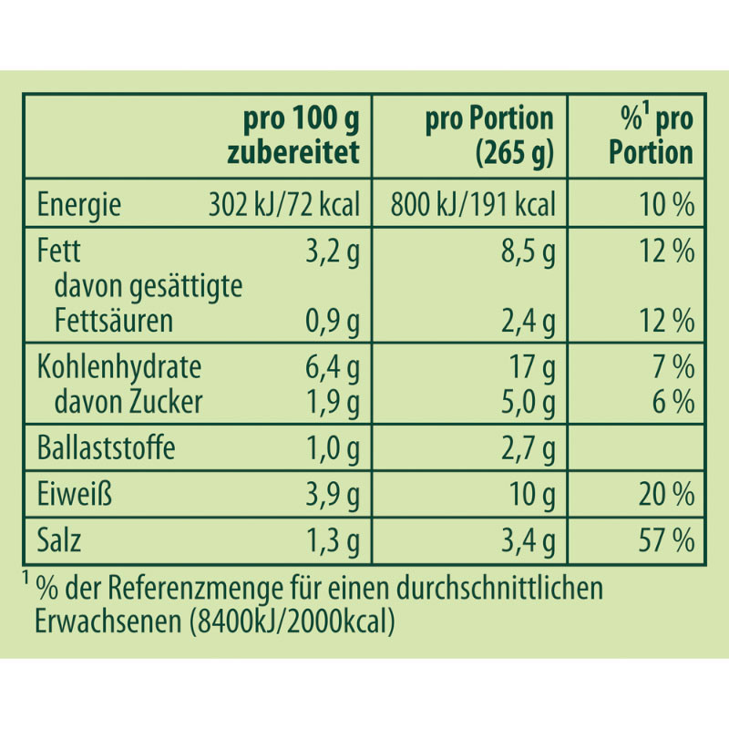 Preview: Knorr Meisterkessel XL Gulasch Suppe 3 Teller – Kräftig und würzig