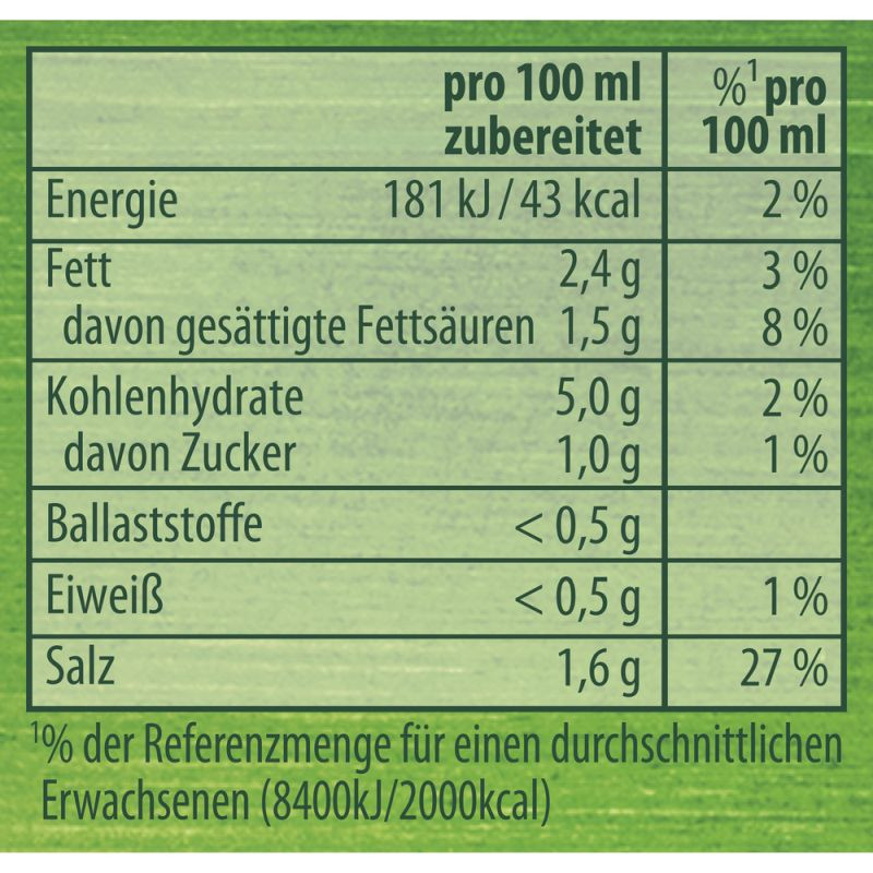 Knorr Sauce zu Braten, 6 Würfel für je 125 ml Sauce – Kräftig und aromatisch