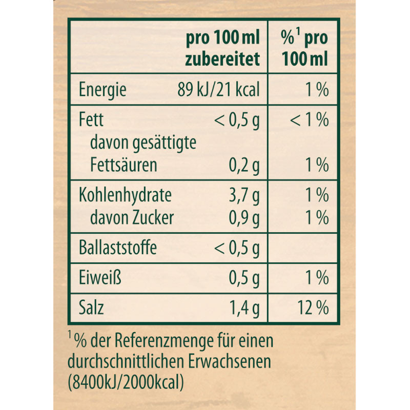 Knorr Sauce Pur Sauce zu Braten 12 Portionen – Kräftig und aromatisch