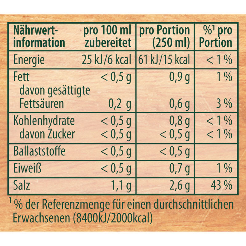Knorr Goldaugen Rindsuppe Würfel 24 Portionen – Herzhaft und kräftig im Geschmack