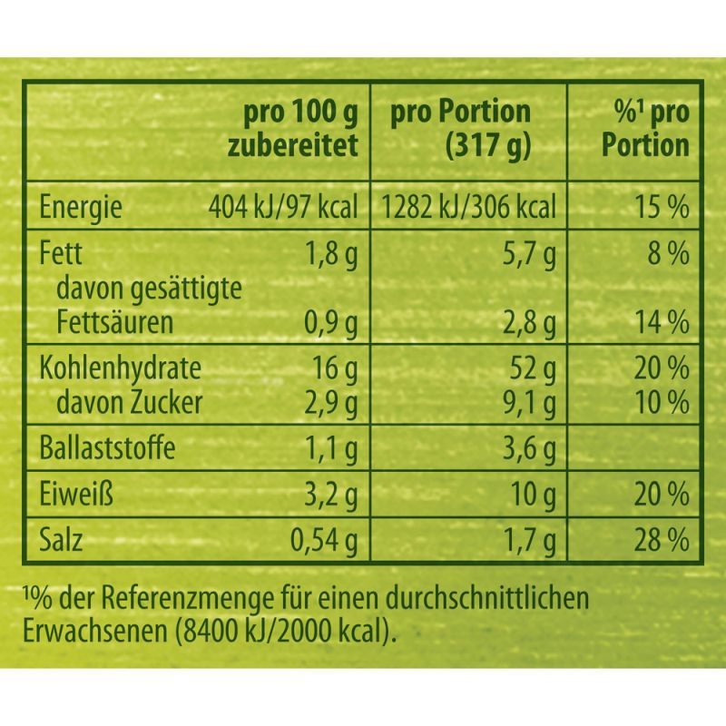 Knorr Spaghetteria Bolognese Nudel-Fertiggericht 160g – Herzhaft und lecker