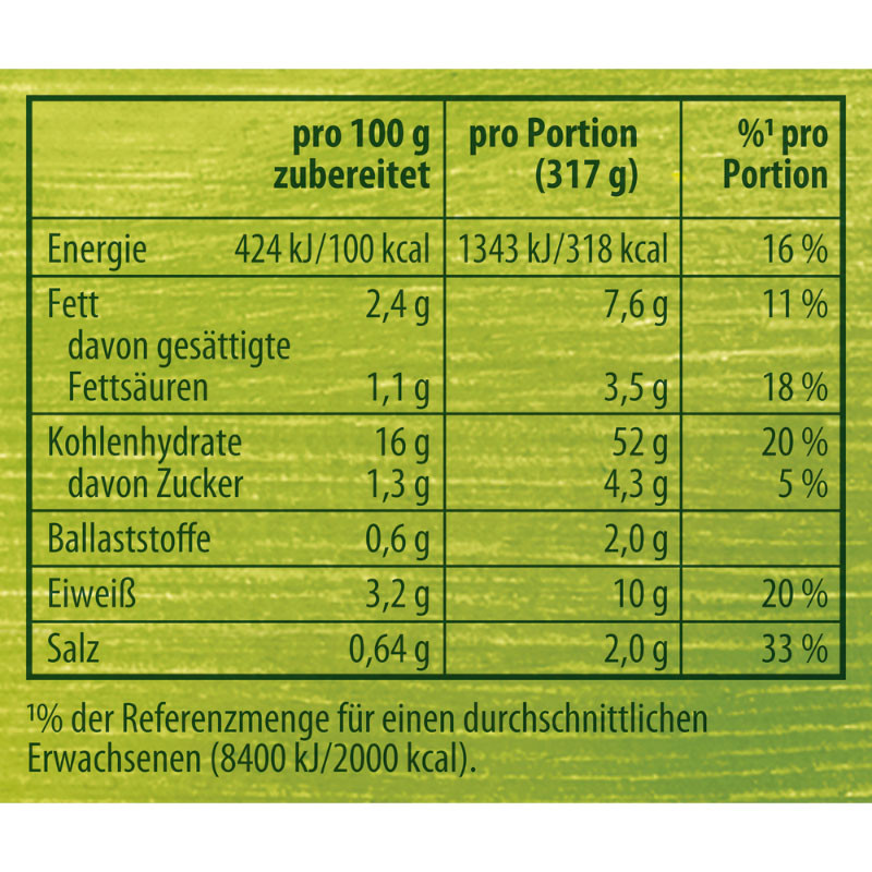Preview: Knorr Spaghetteria Spinaci Nudel-Fertiggericht 160g – Frisch und cremig