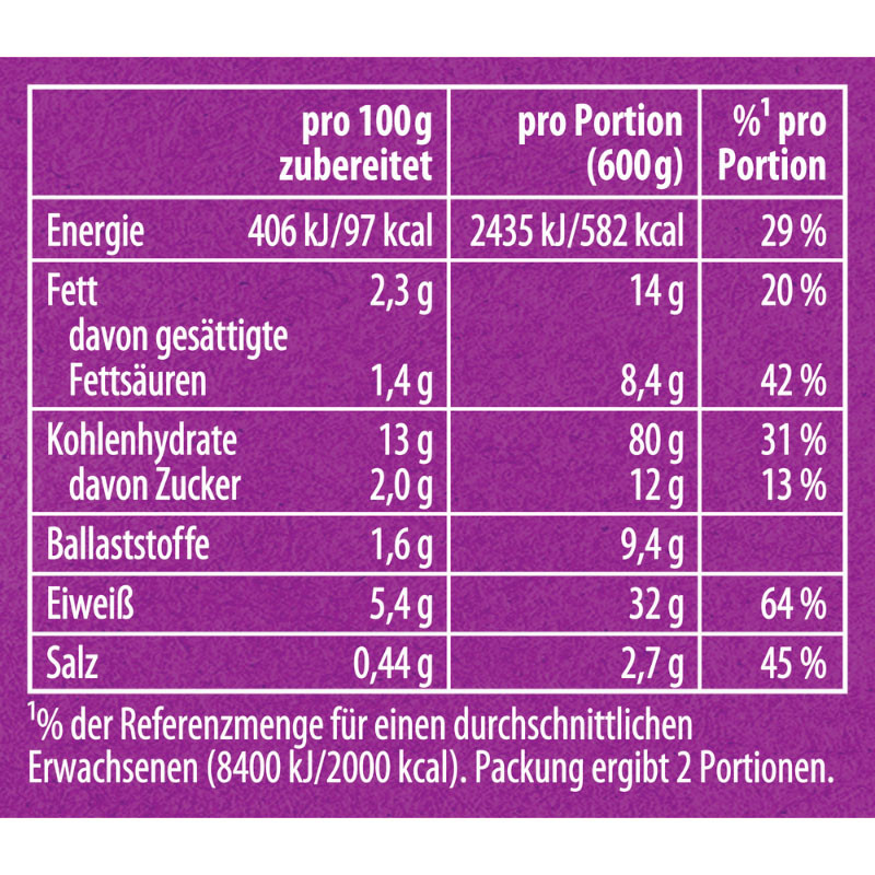 Knorr Basis Thai Curry 3 Portionen – Exotischer Genuss im Handumdrehen!