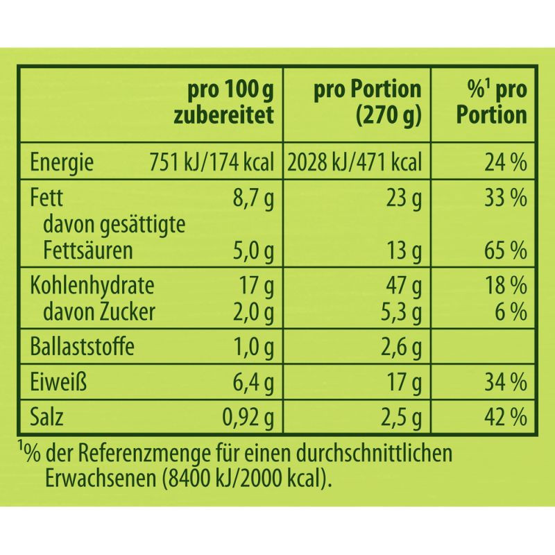 Preview: Knorr Basis Tortellini in Käse-Rahm-Sauce 3 Portionen – Cremiger Genuss mit Pasta!