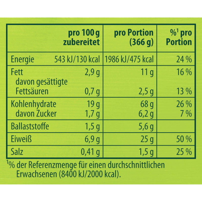 Preview: Knorr Basis Pasta Asciutta Pomodoro 3 Portionen – Die klassische Tomatensauce für Pasta-Liebhaber!