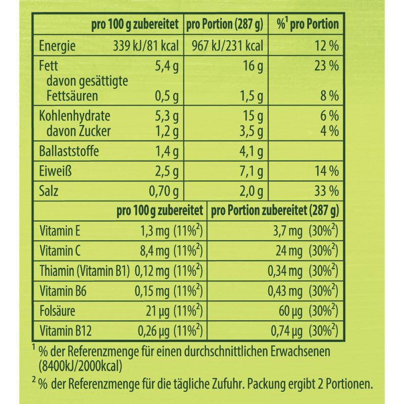 Knorr Vitamin Plus Basis für Schwammerlragout 2 Portionen – Herzhaft und vitaminreich