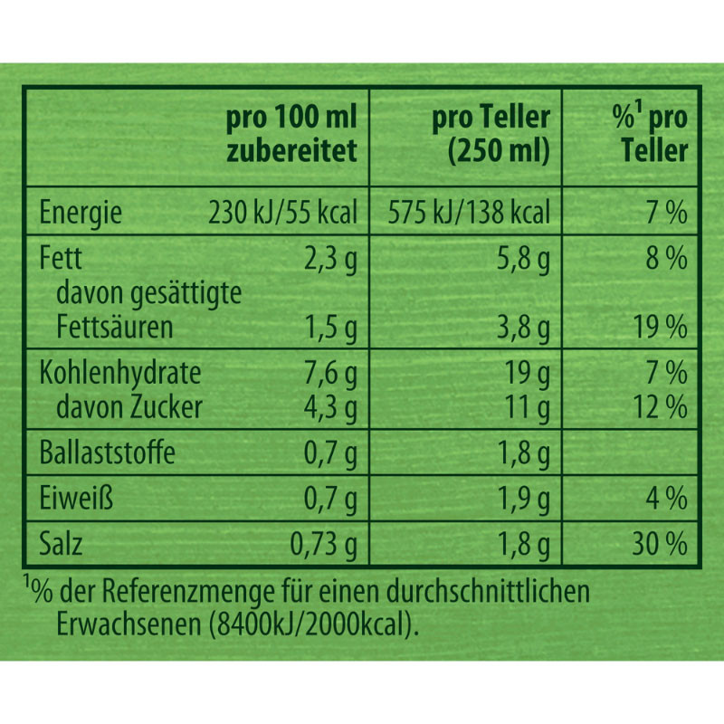 Preview: Knorr Die Schnelle Feine Tomatencreme Suppe 2 Teller – Frisch, cremig und im Handumdrehen!