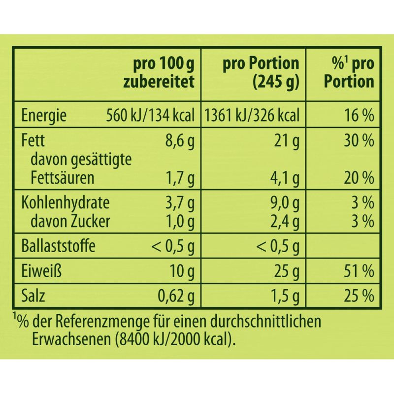 Knorr Basis Puten- Rahmgeschnetzeltes 3 Portionen