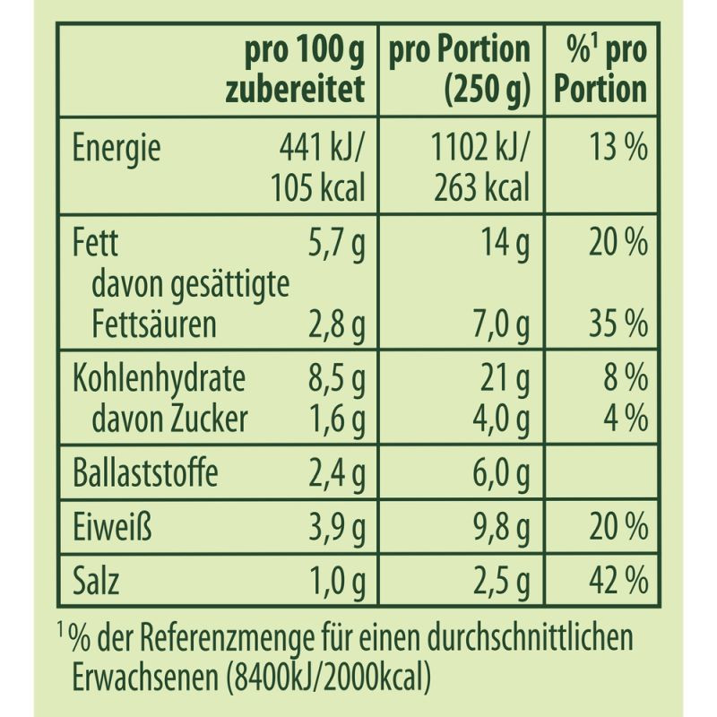 Preview: Knorr Meisterkessel Serbische Bohnen Suppe 2 Teller – Würzig und herzhaft
