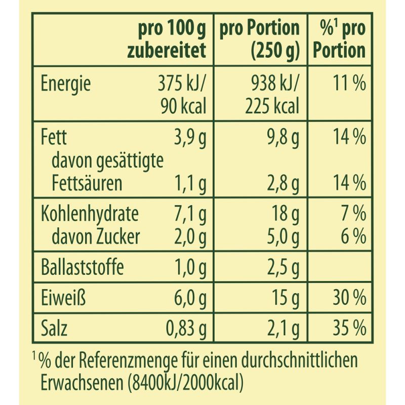 Preview: Knorr Meisterkessel Rindsgulasch 2 Portionen – Kräftig und aromatisch