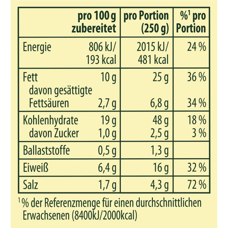 Knorr Meisterkessel Reisfleisch 2 Portionen – Herzhaft und nahrhaft
