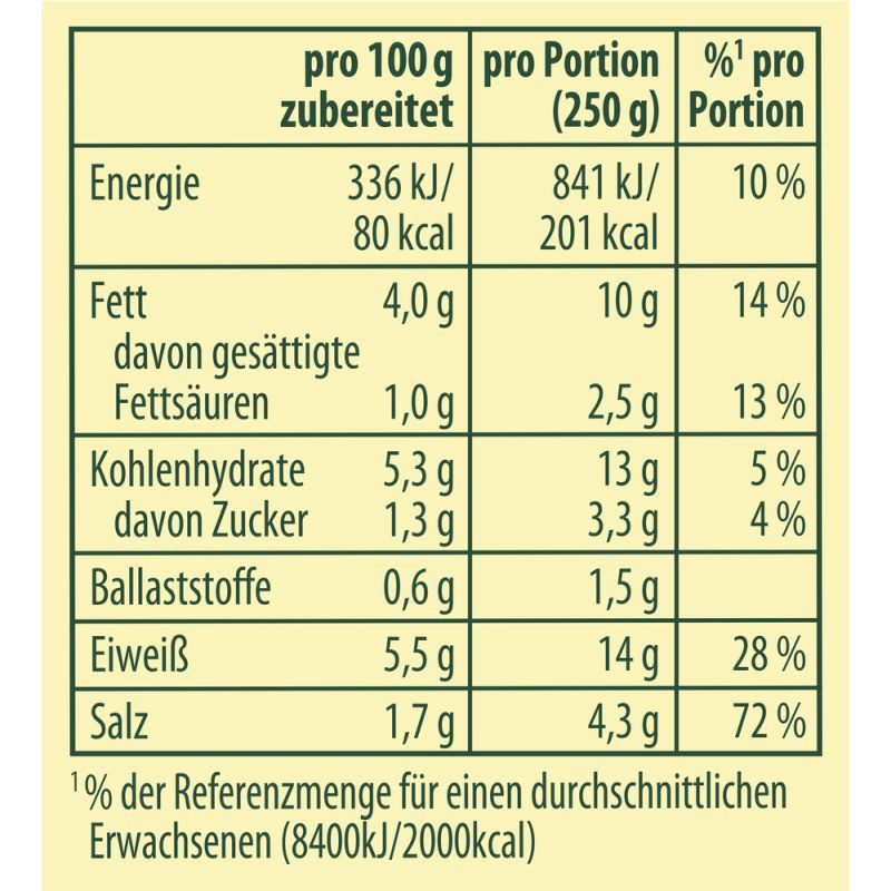Preview: Knorr Meisterkessel Kalbsbeuschel 2 Portionen – Traditionell und herzhaft