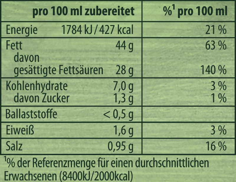 Knorr Feinschmecker Hollandaise 125 ml – Cremig, edel und verfeinert deine Gerichte!
