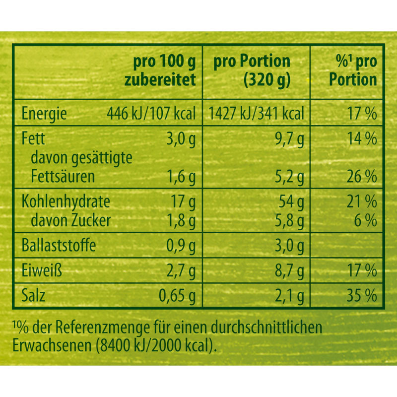 Knorr Activ Veggie Penne in Paprika Rahm Sauce – Cremig und voll im Geschmack!