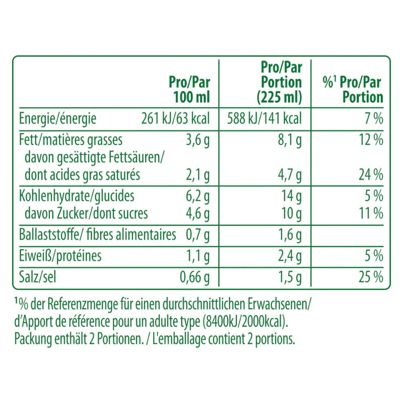 Knorr Tomatencremesuppe im Glas – Cremig und herzhaft