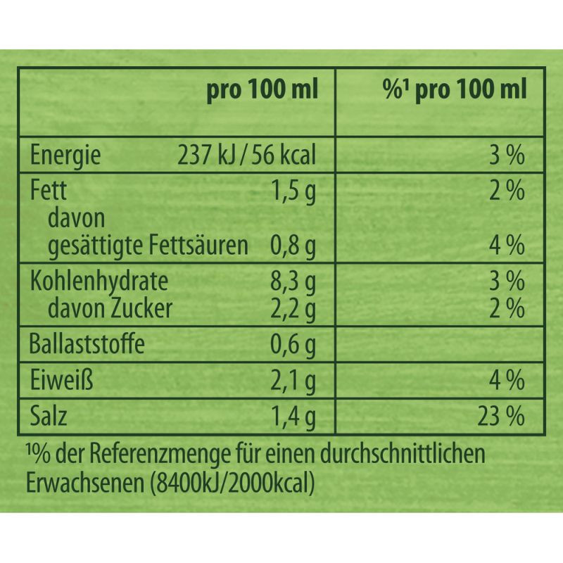 Knorr Feinschmecker Sauce Pfeffer 250 ml – Pikant und vollmundig im Geschmack!