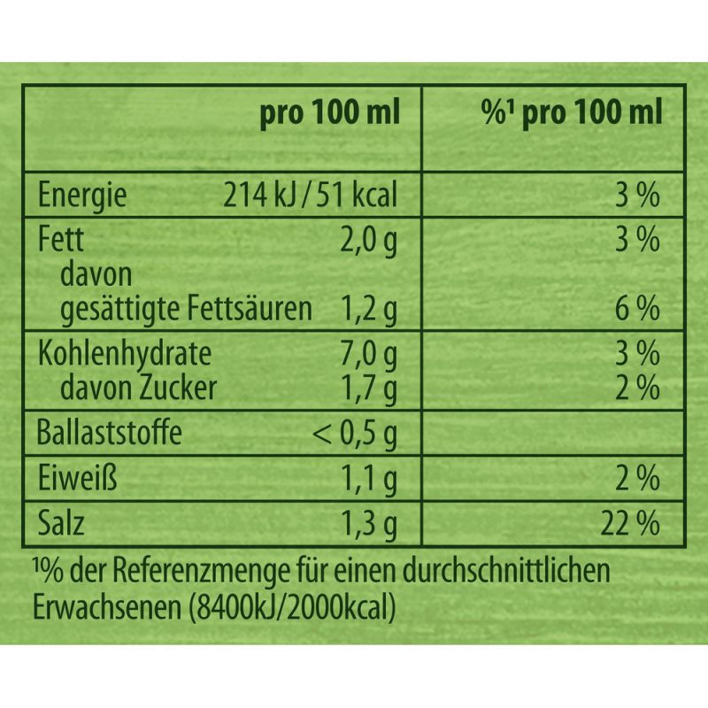 Knorr Feinschmecker Rindsbraten 375 ml – Kräftig, aromatisch und perfekt für deinen Braten!