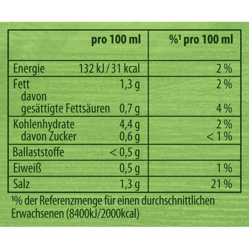 Knorr Feinschmecker Schweinsbraten 375 ml – Herzhaft und aromatisch für den perfekten Braten!