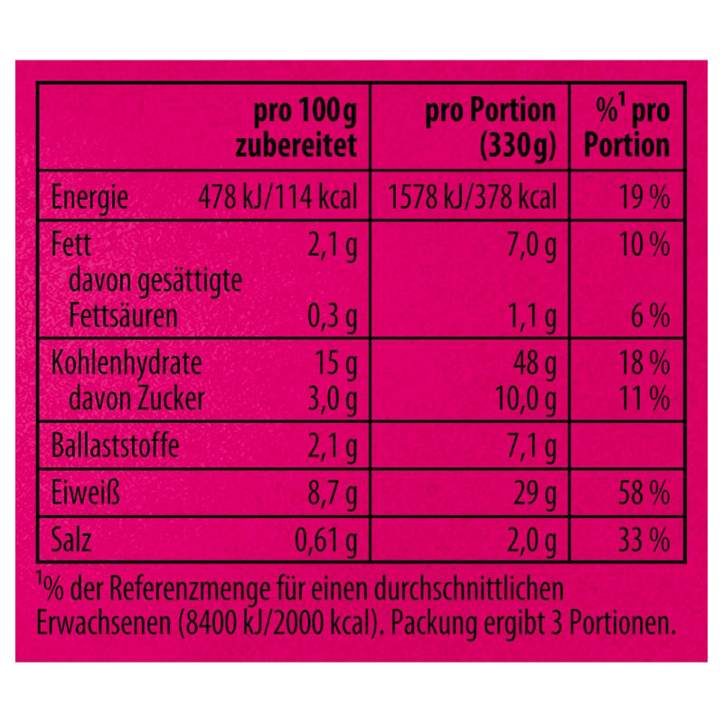 Knorr Basis Gebratene Asia Nudeln 3 Portionen – Schneller Geschmack aus Asien!