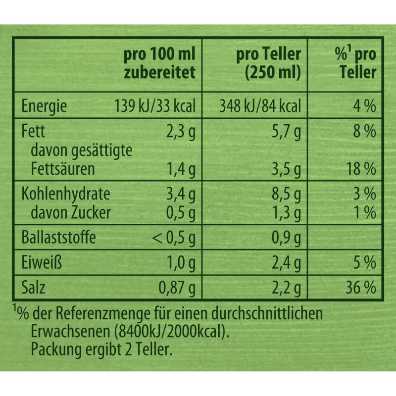 Knorr Kaiser Teller Brokkolicreme Suppe 2 Teller