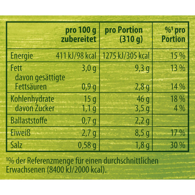 Knorr Activ Veggie Penne mit Broccoli – Gesund und voller Geschmack!
