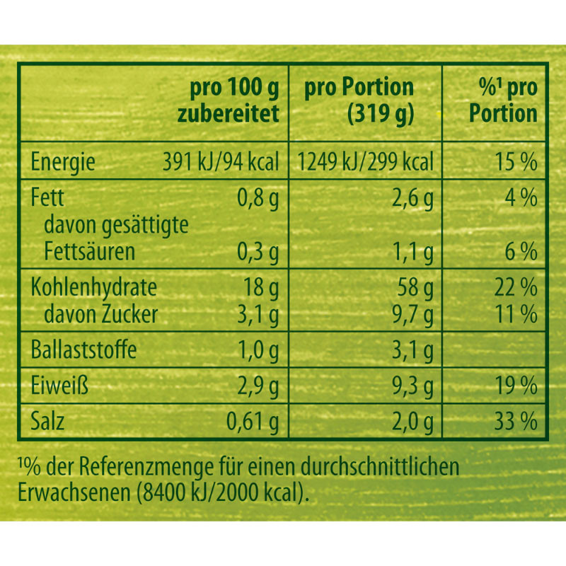 Knorr Spaghetteria Pomodoro Mozzarella Pasta in Tomaten-Käse-Sauce 163g – Frisch und aromatisch