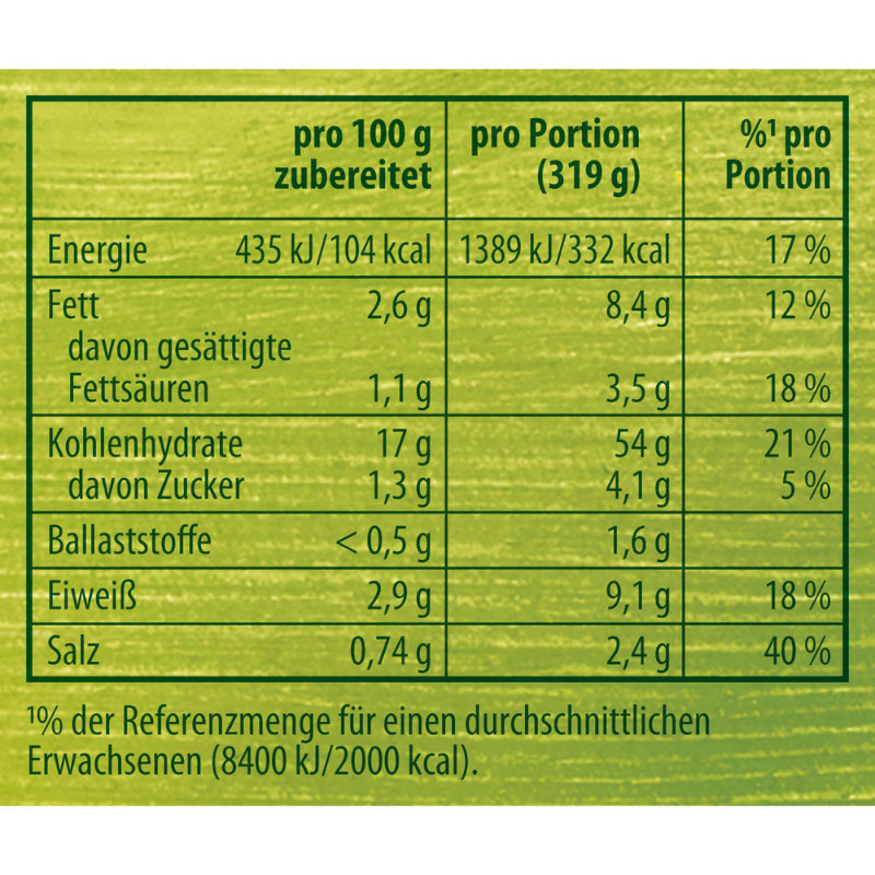 Knorr Spaghetteria Formagiana Nudel-Fertiggericht 163g – Cremig und vollmundig