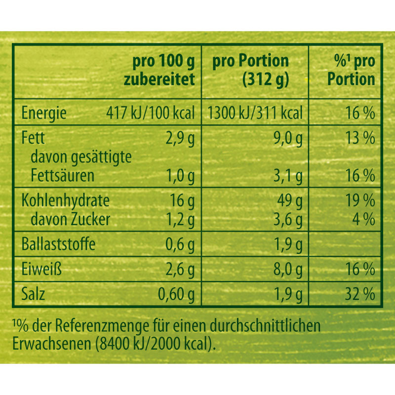 Knorr Spaghetteria Funghi Nudel-Fertiggericht 159g – Cremig und aromatisch