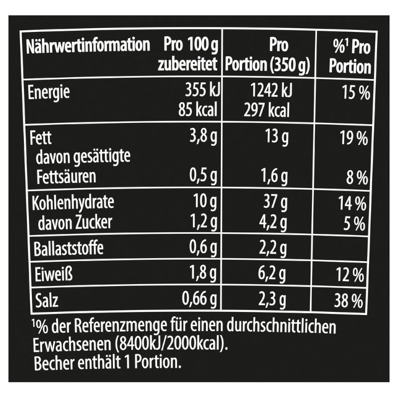 Knorr Asia Noodles Pot Vegetable Taste 1 Portion – Lecker, schnell und vegetarisch!