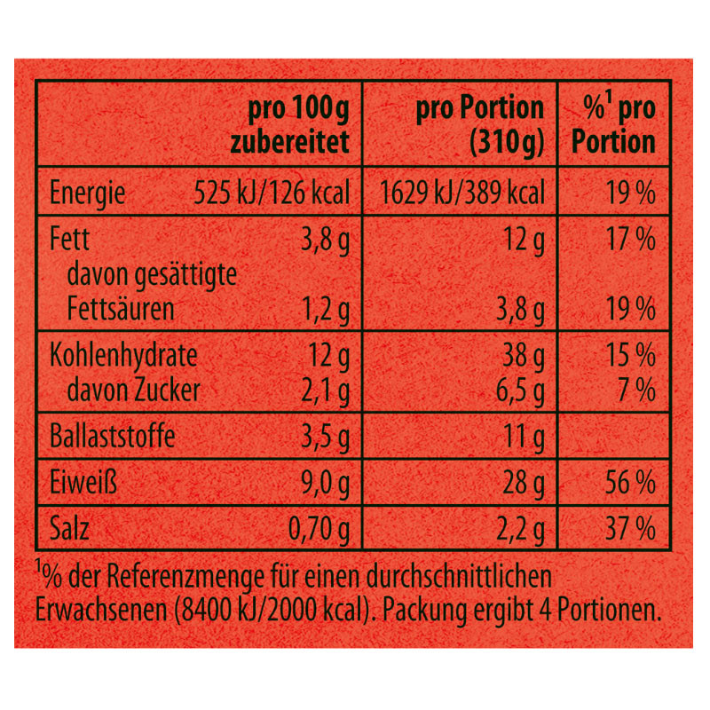Knorr Basis Enchiladas 4 Portionen – Würzig, lecker und schnell zubereitet!