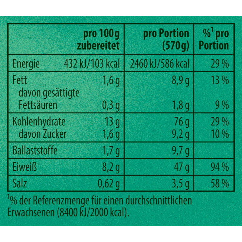 Knorr Basis Kebab 3 Portionen – Herzhaft und würzig!