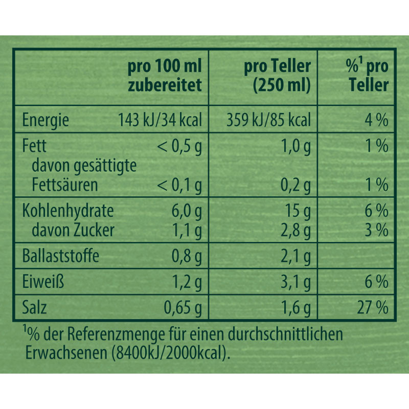 Knorr Kaiser Teller Minestrone 2 Teller – Herzhaft und vollgepackt mit Gemüse