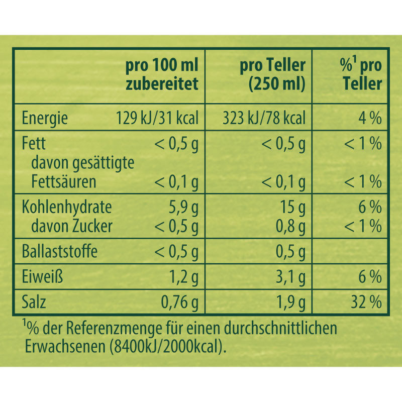 Knorr Bitte zu Tisch! Suppe mit Huhn und Nudeln 4 Teller – Herzhaft und sättigend!