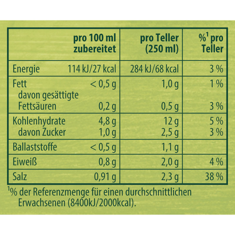Knorr Bitte zu Tisch! Frühlings Suppe 4 Teller – Frisch, leicht und lecker!