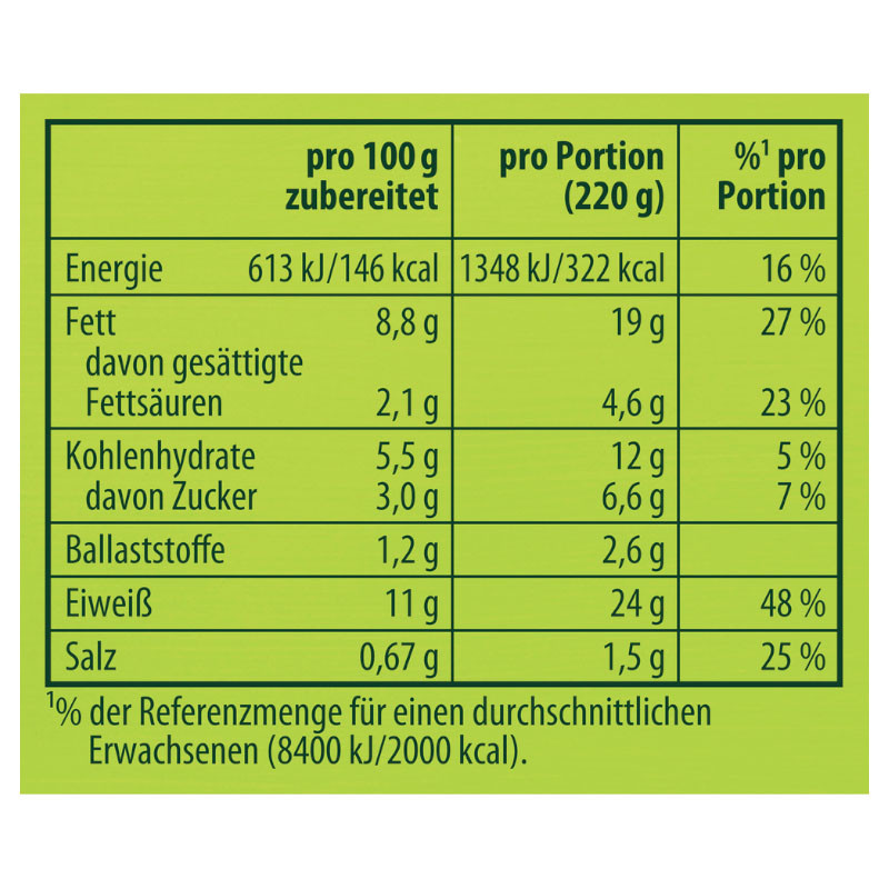 Knorr Basis Geschnetzeltes Toskana 3 Portionen – Ein Geschmack von Italien in Minuten!