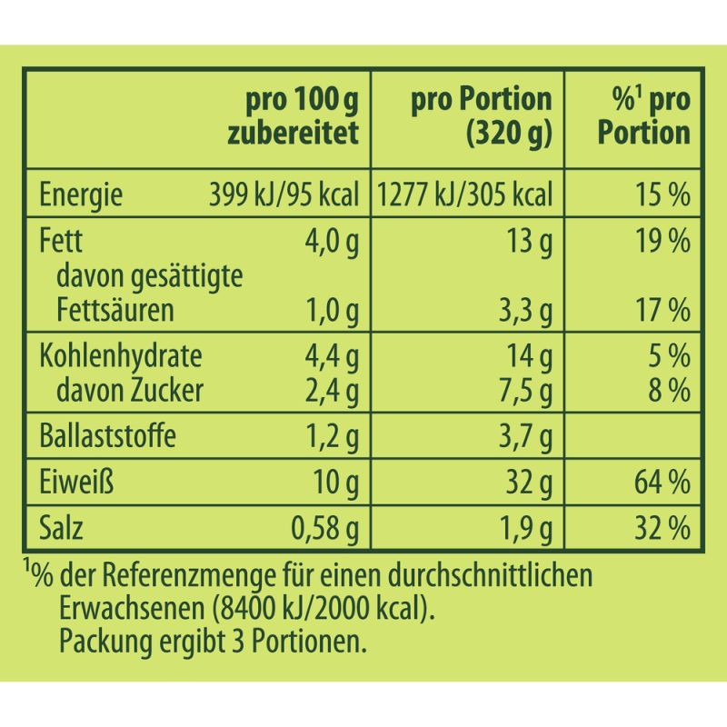 Knorr Basis Paprika-Rahmschnitzel 3 Portionen – Der cremige Klassiker für deine Gerichte!