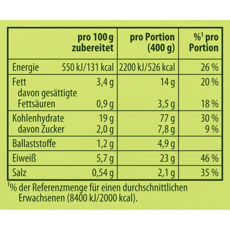 Knorr Basis Spaghetti Carbonara 3 Portionen – Cremiger Genuss im Handumdrehen!