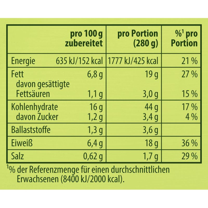 Knorr Basis Nudelpfanne "Jäger Art" 3 Portionen – Herzhaft und voller Geschmack!