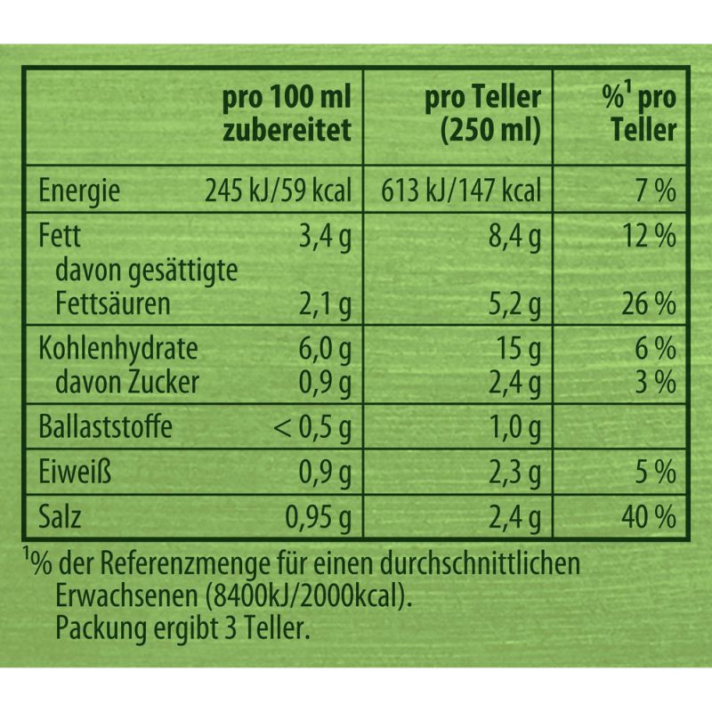 Knorr Kaiser Teller Eierschwammerl Suppe 3 Teller – Aromatisch und vollmundig