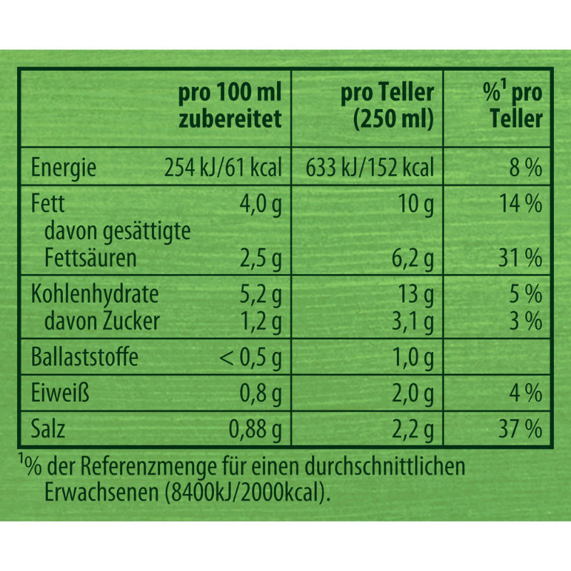 Knorr Die Schnelle Feine Spargelcreme Suppe 2 Teller – Cremig, zart und schnell!